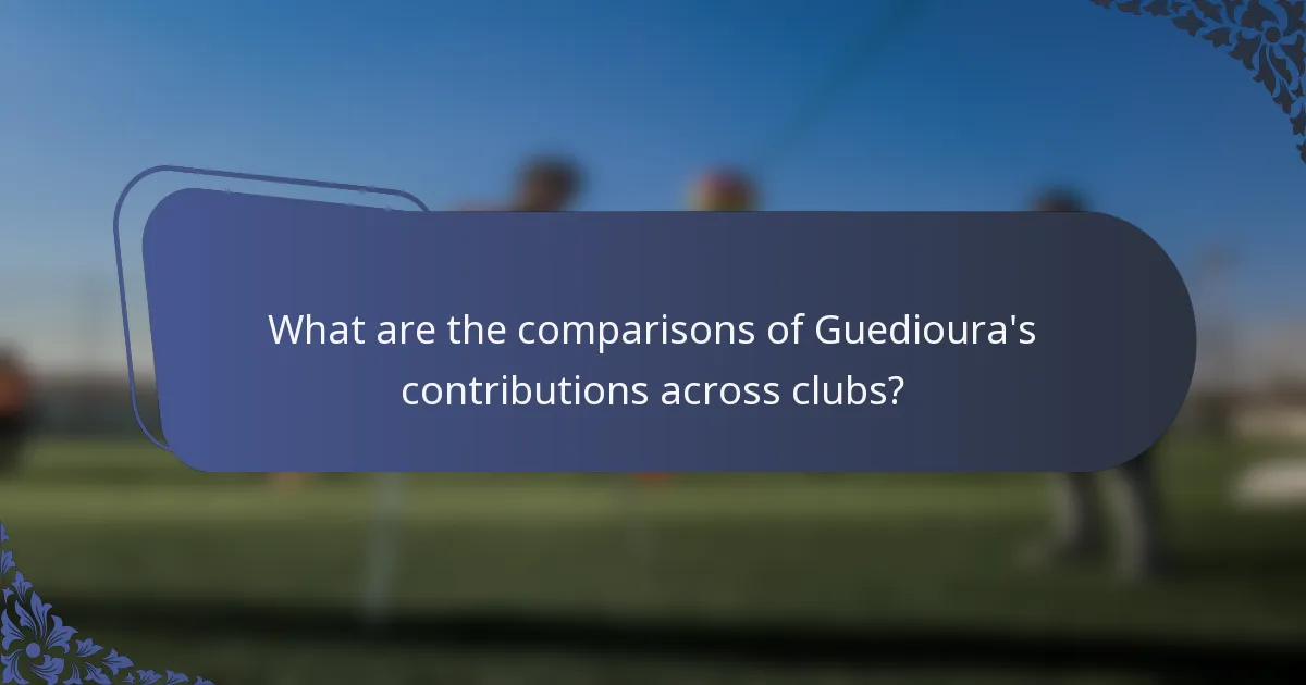 What are the comparisons of Guedioura's contributions across clubs?
