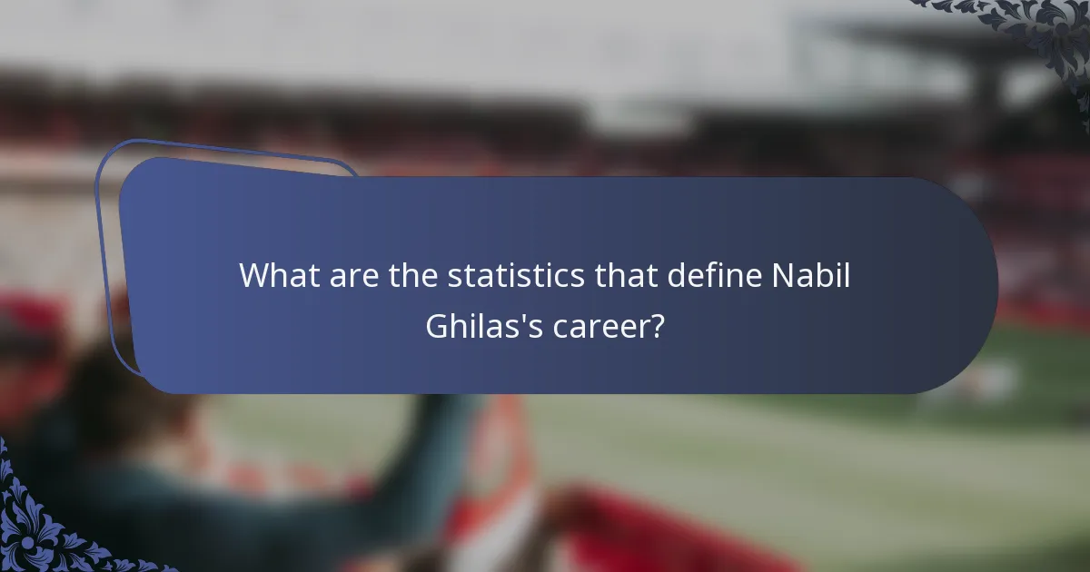 What are the statistics that define Nabil Ghilas's career?