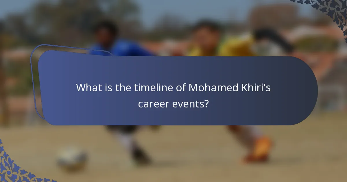 What is the timeline of Mohamed Khiri's career events?